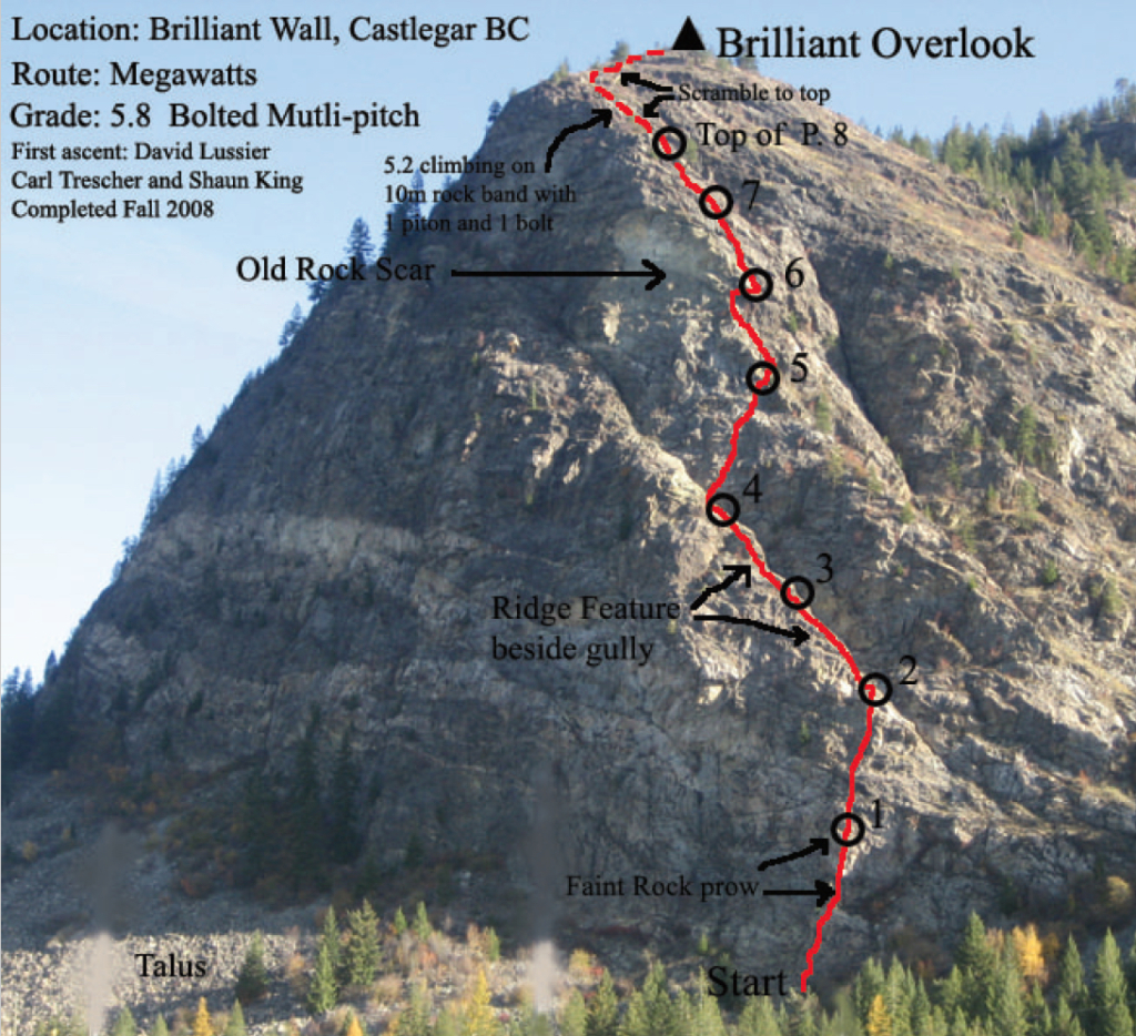 best-rock-climbs-in-castlegar-megawatts
